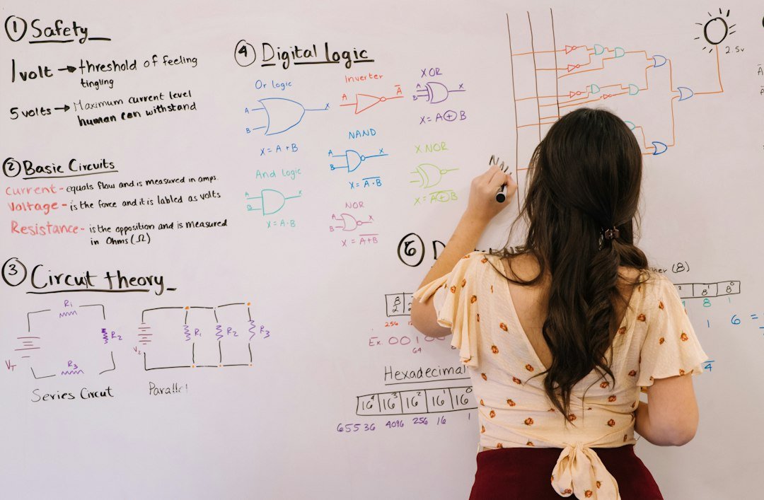 Data ownership and reporting logic mapped on a whiteboard